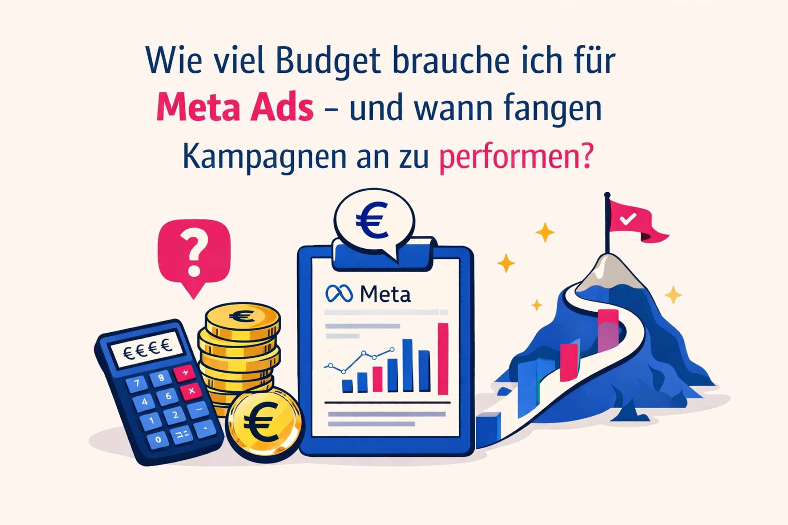 Meta Ads Budget — wann fangen Kampagnen an zu performen?
