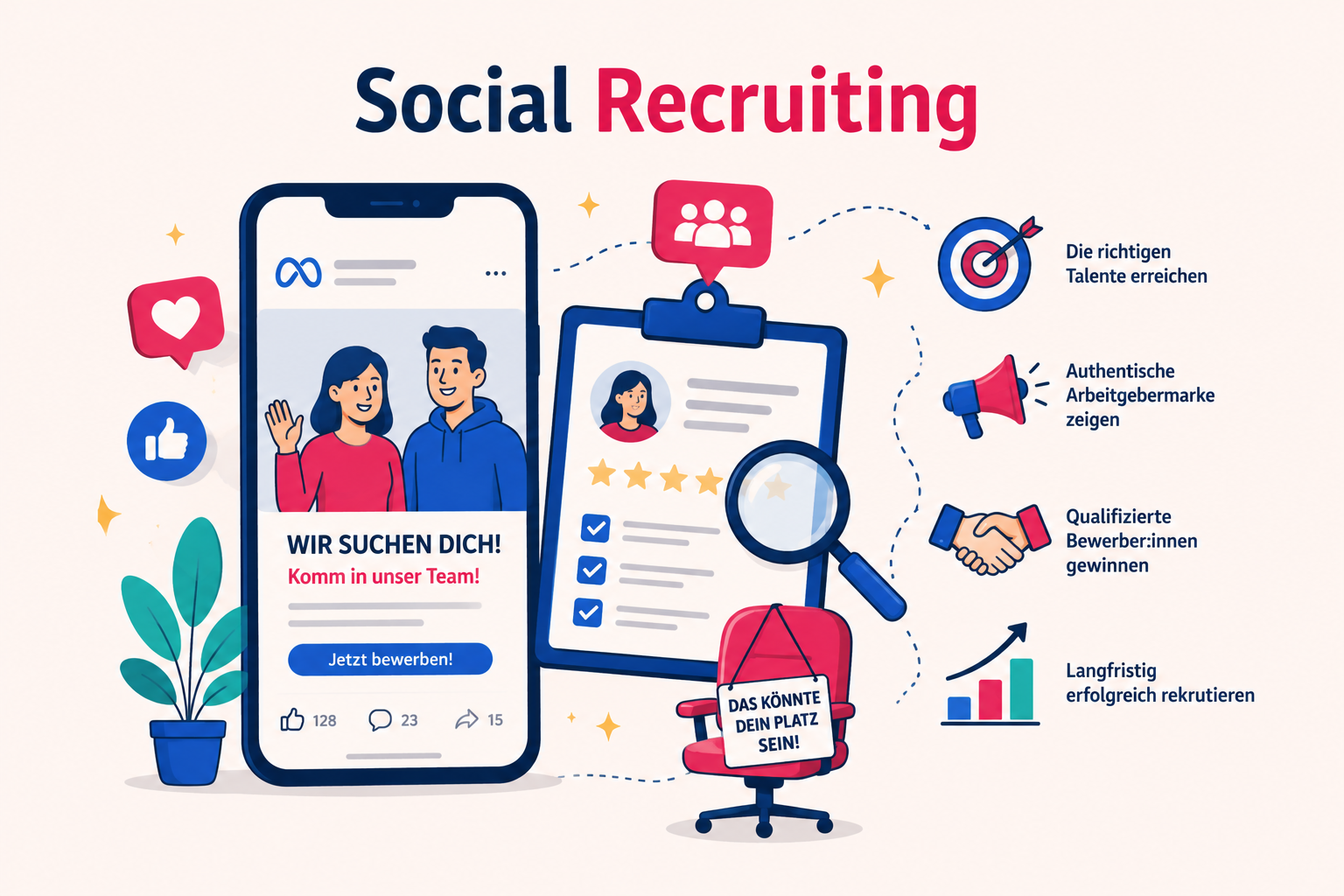 Social Recruiting with Meta Ads — reach the right candidates
